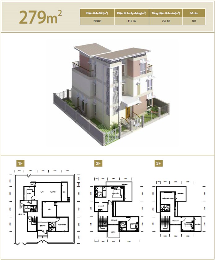 Splendora Villas