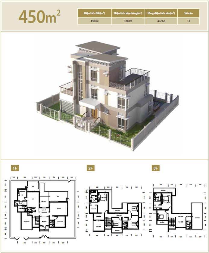 Splendora Villas